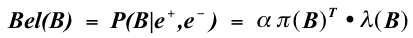 Equation for Bel(B)